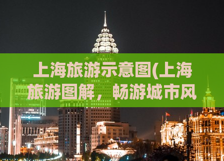 上海旅游示意图(上海旅游图解，畅游城市风光)